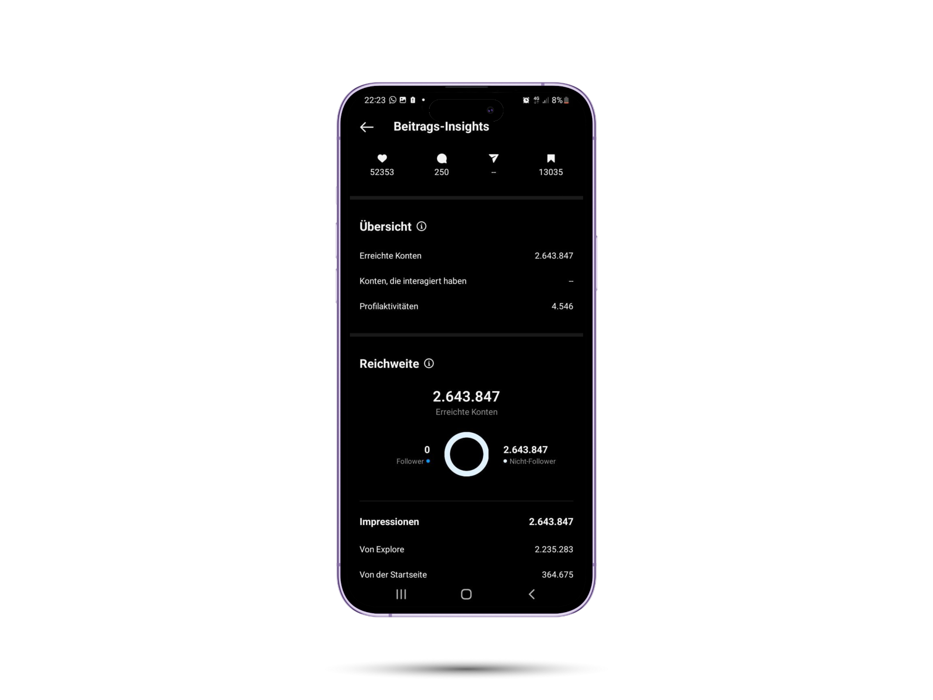 Member-Resultat Screenshot