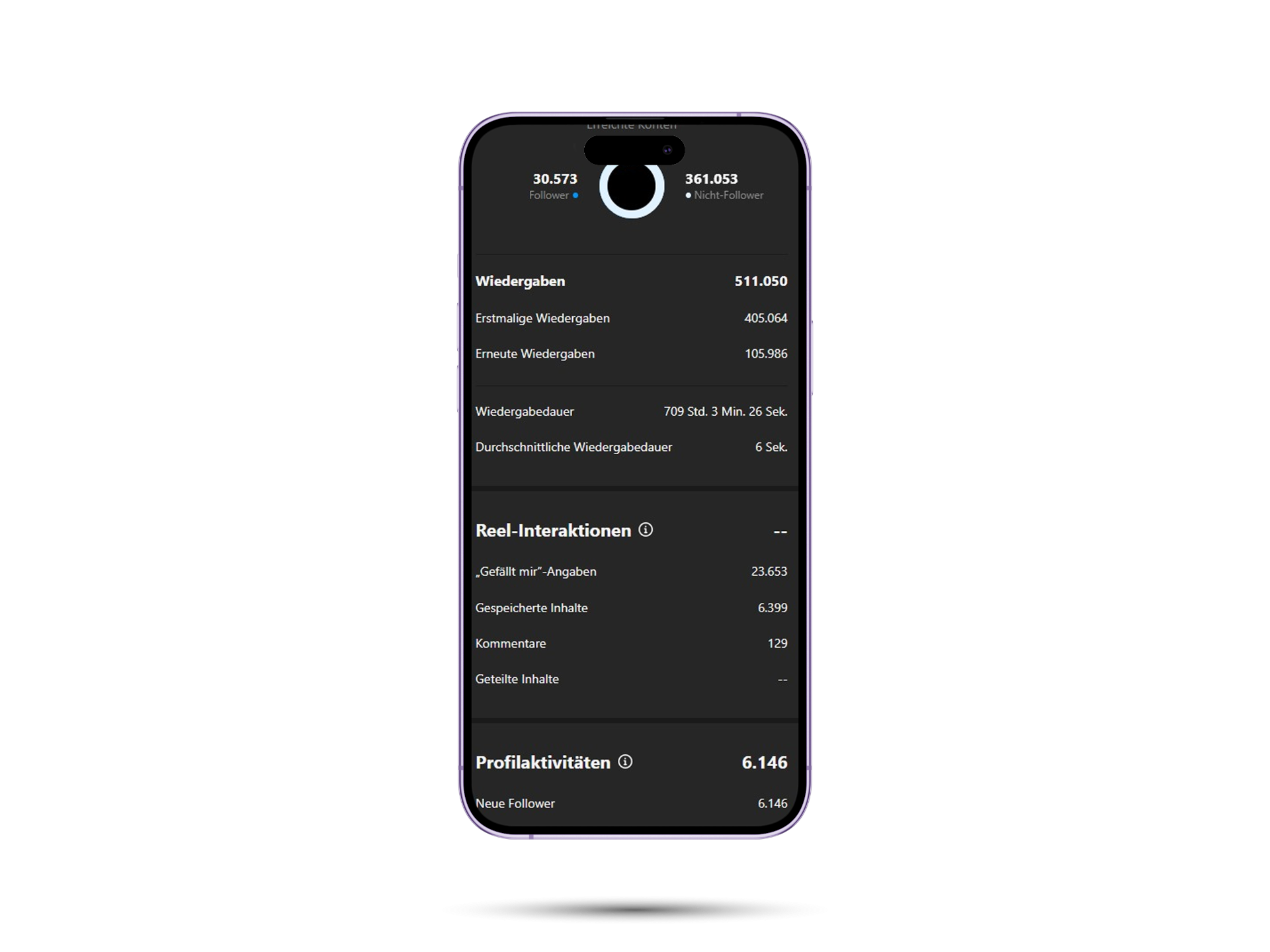 Member-Resultat Screenshot